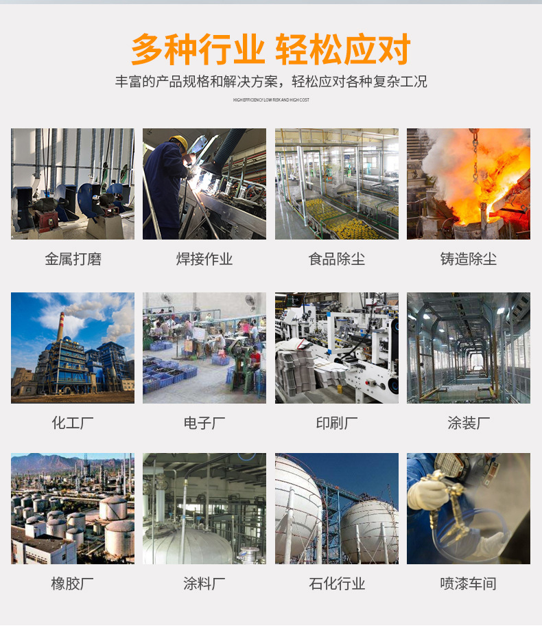 脉冲滤筒除尘器 化工医药集尘机 投料搅拌粉尘收集器 工业除尘器示例图13