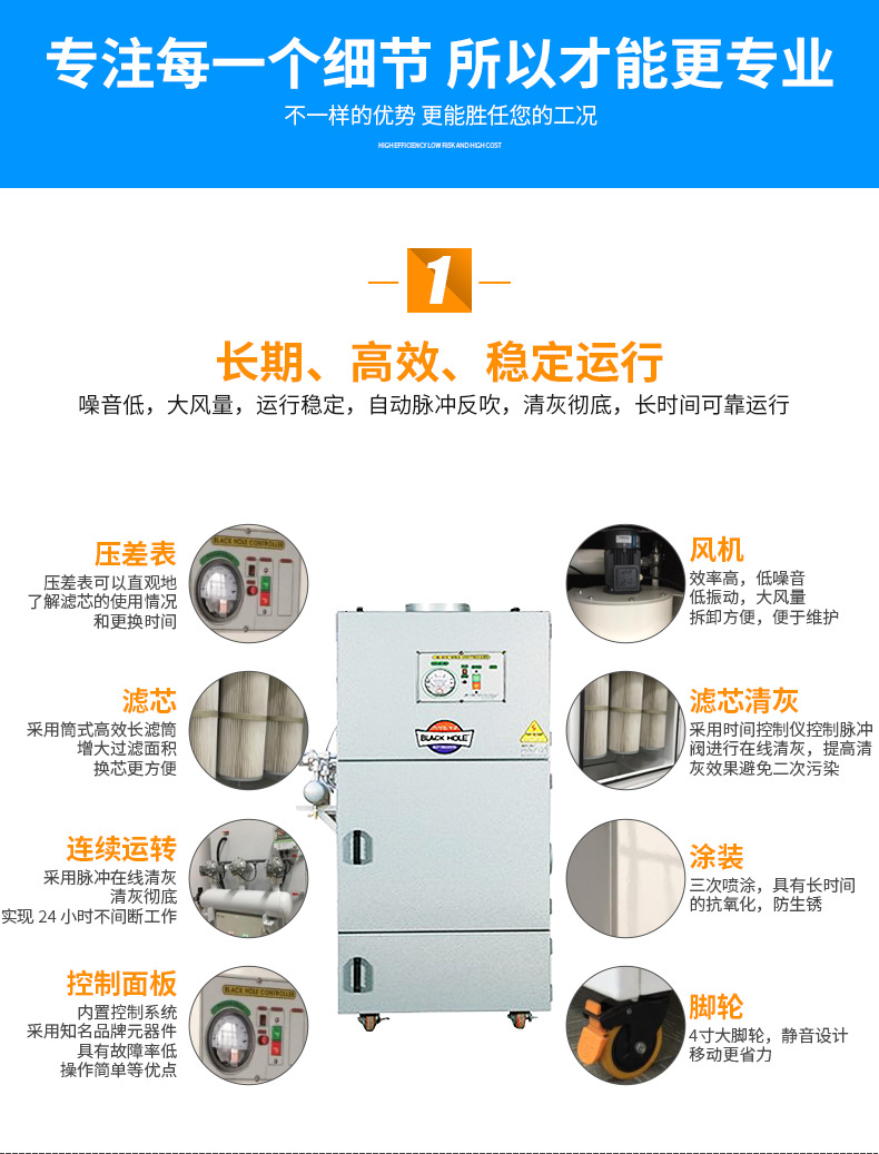 脉冲滤筒除尘器 化工医药集尘机 投料搅拌粉尘收集器 工业除尘器示例图5
