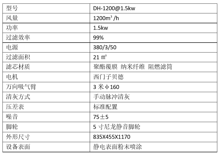 焊烟净化器 移动式单机焊烟除尘器 打磨加工焊接烟尘净化器示例图2